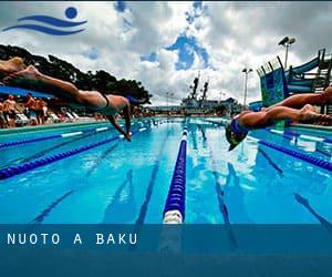 Nuoto a Baku